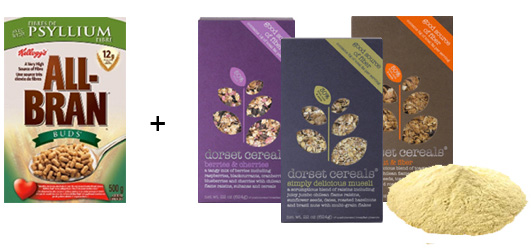 constipation gynecology dubai